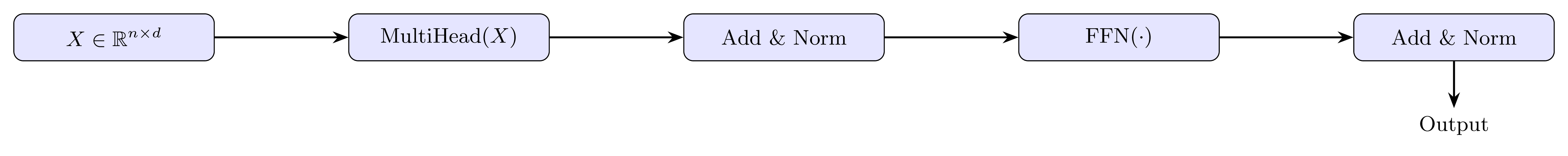 Single Transformer Layer