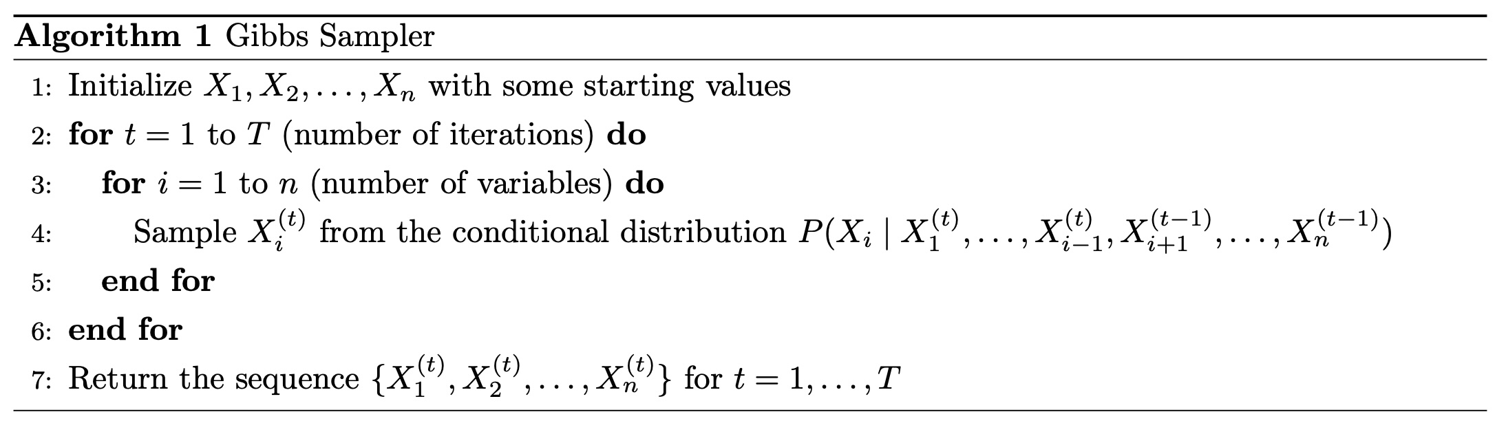 Algorithms
