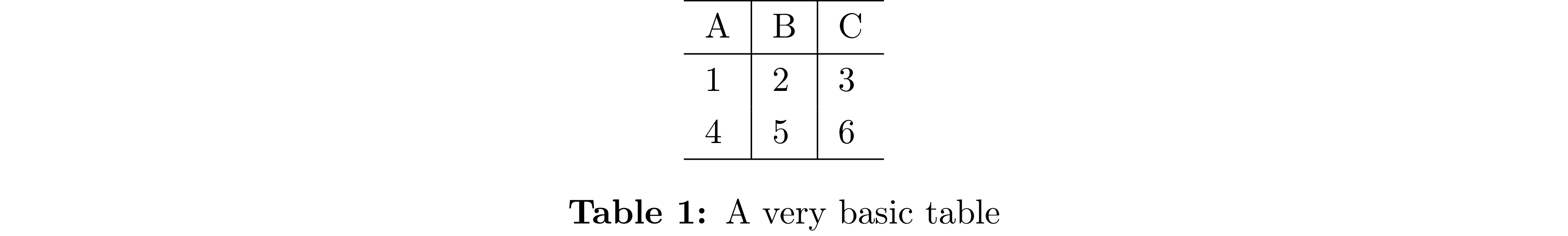 Basic table